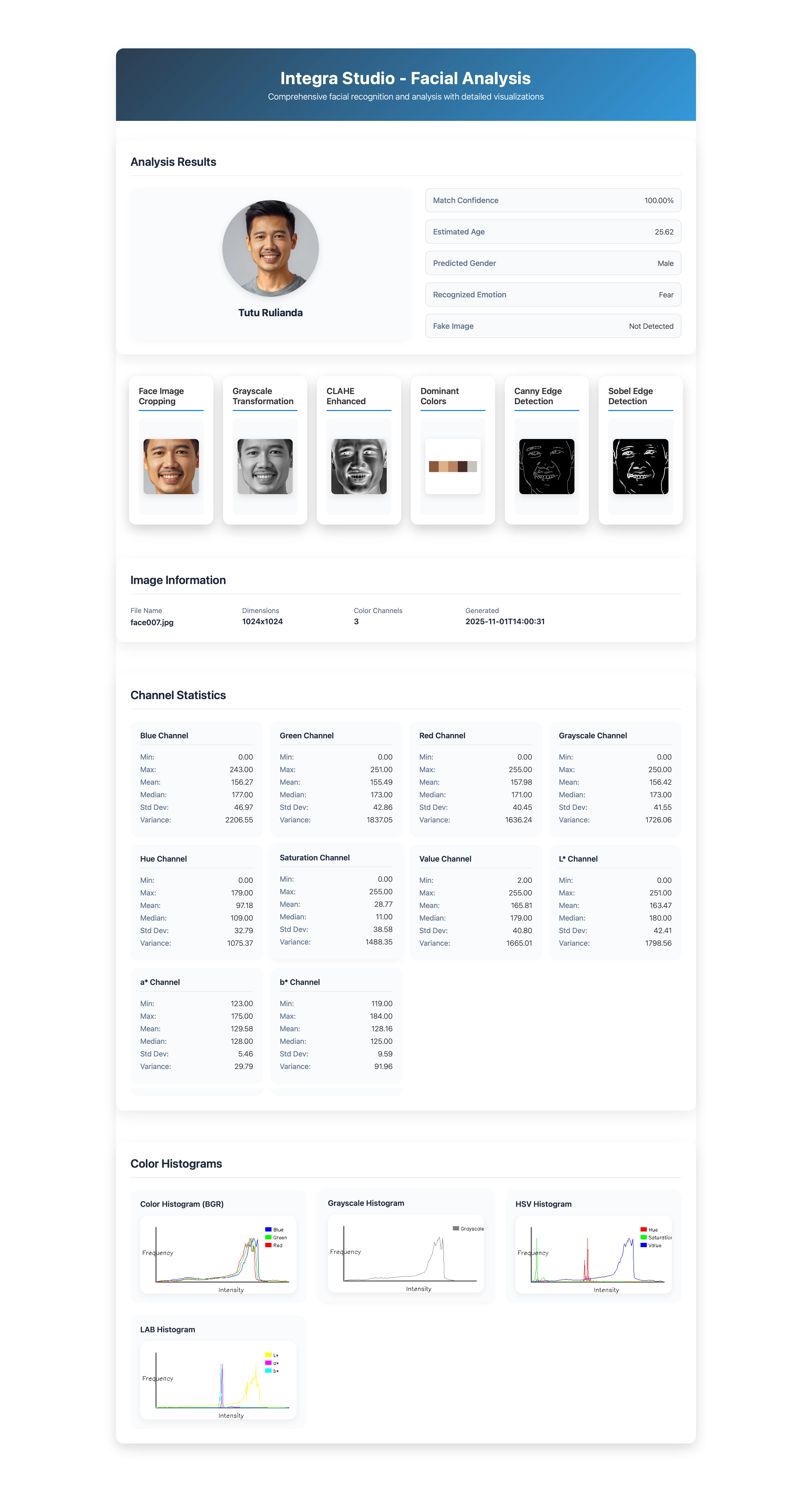 Integra Studio - Facial Analysis Dashboard