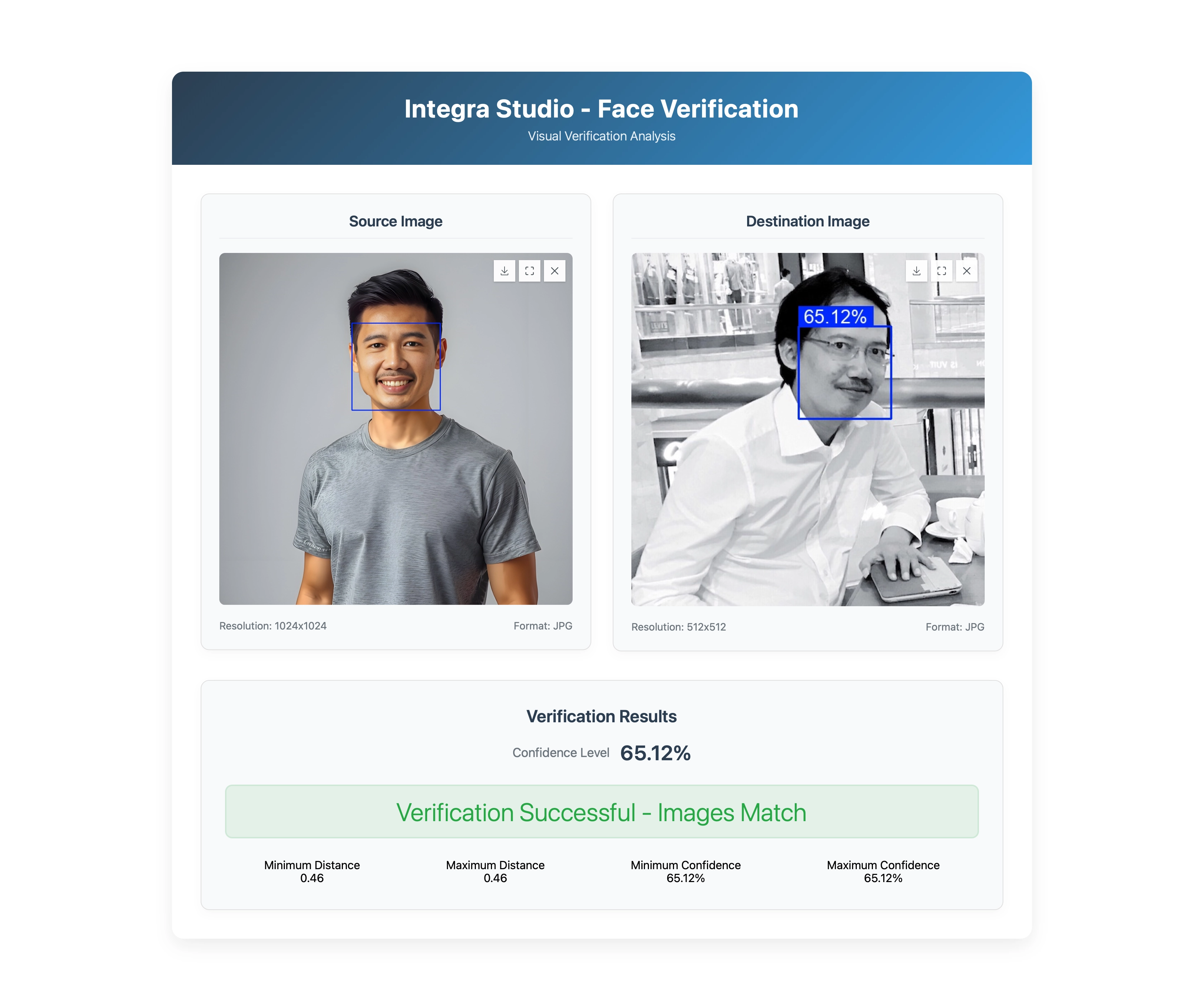 Integra Studio - Face Verification Dashboard